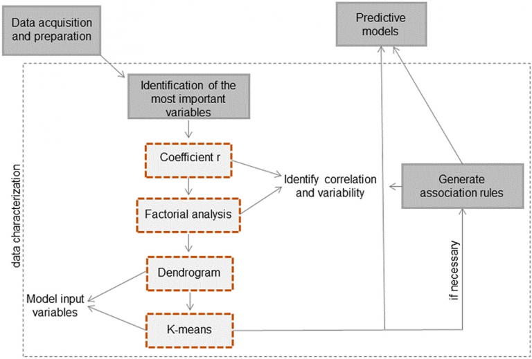 what-is-the-factorial-of-hundred-ik-techy